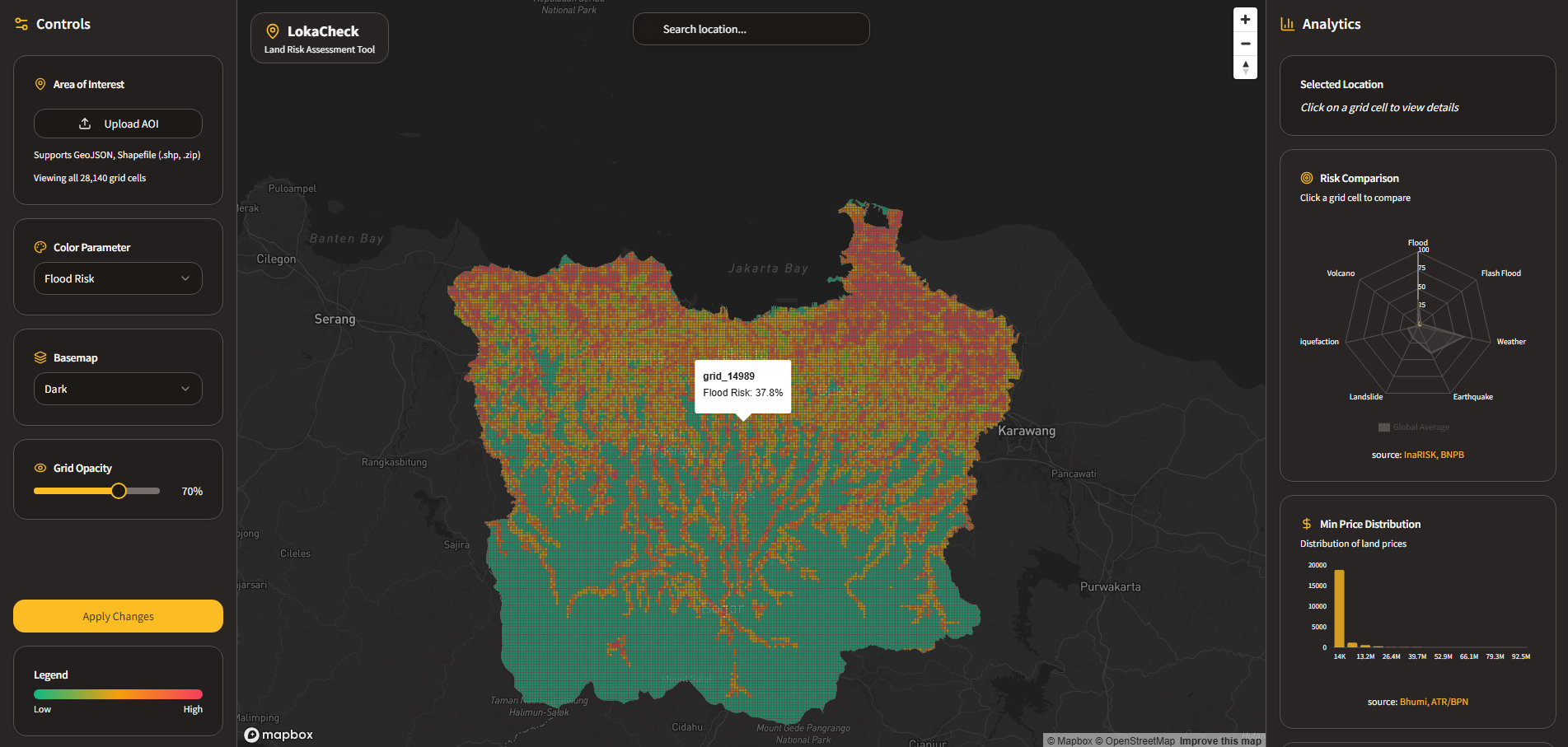 LokaCheck multi-hazard risk map of Indonesia