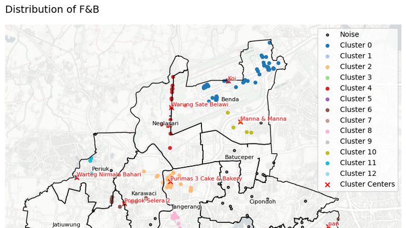 DBSCAN cluster map of F&B locations across Kota Tangerang
